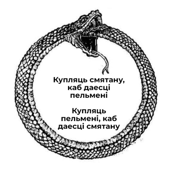 смятана і пельмені