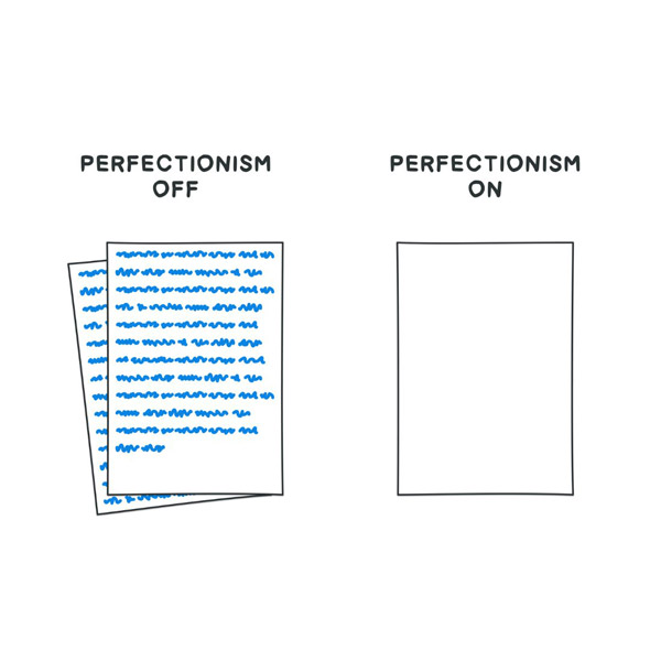 perfectionism off/on