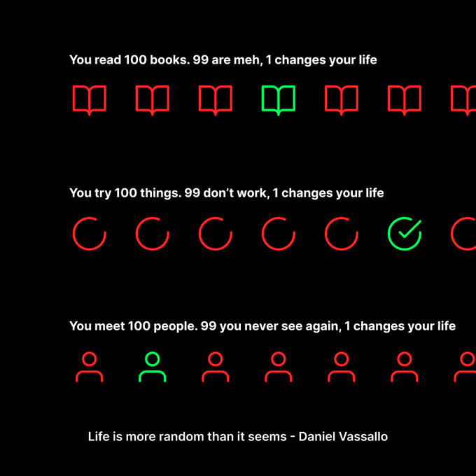 life is more random than it seems