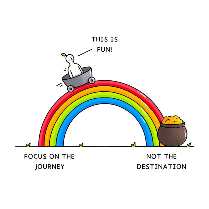 focus on the journey