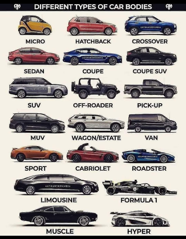 different types of car bodies