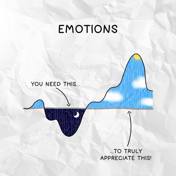 emotions