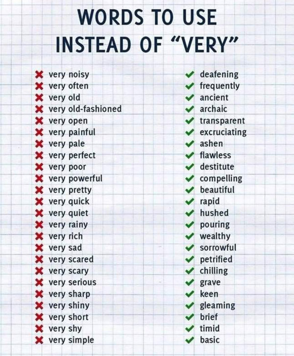 words to use instead of very