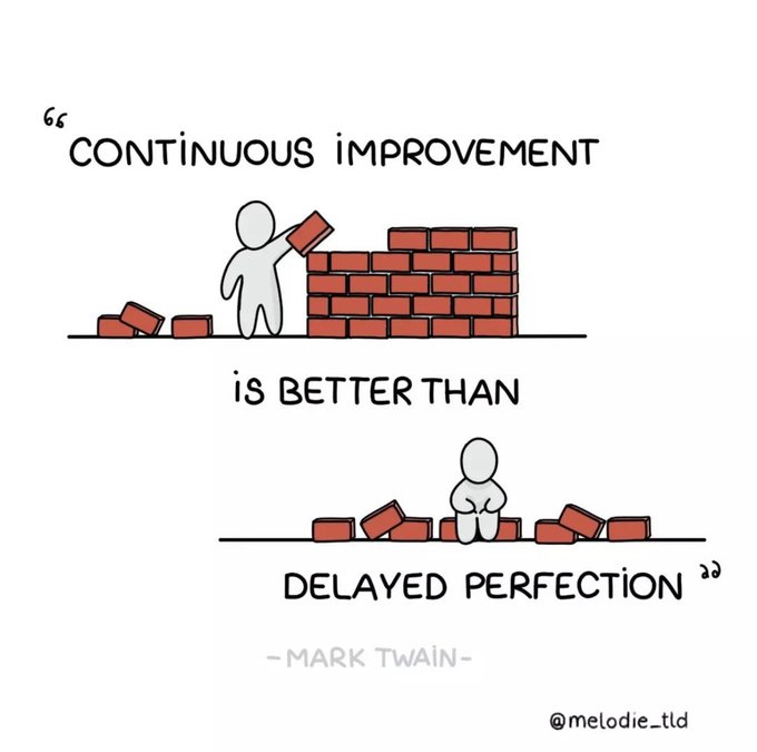 continuous improvement