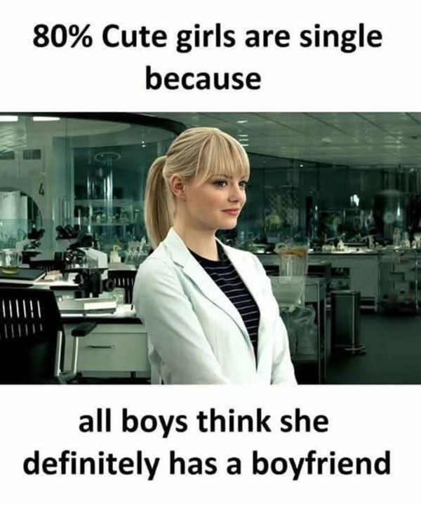 80% cute girls are single